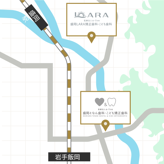 医院情報